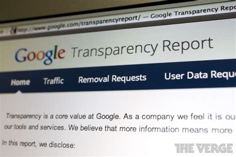 smooshtime|Google Transparency Report